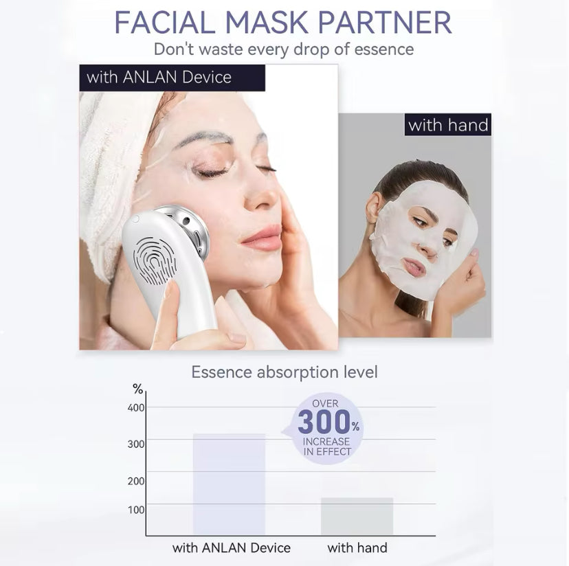 ANLAN EMS Facial Massager – Face Lifting & Skin Care Beauty Device