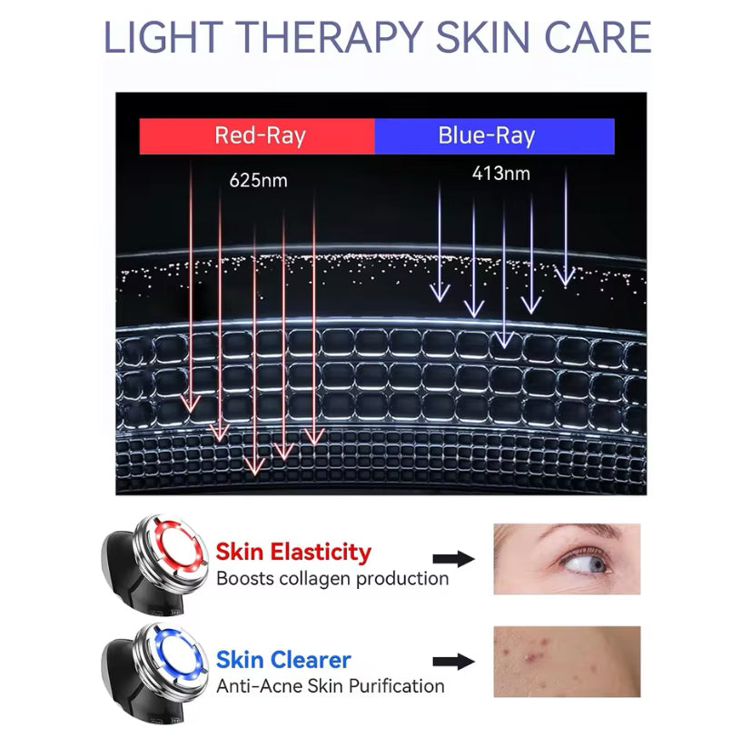 ANLAN EMS Facial Massager – Face Lifting & Skin Care Beauty Device