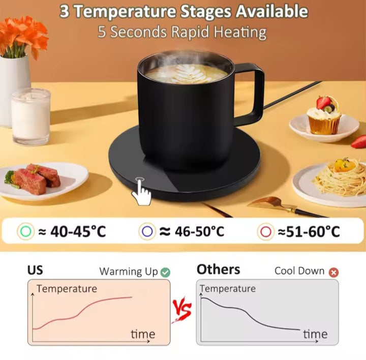 Temperature Mug Warmer